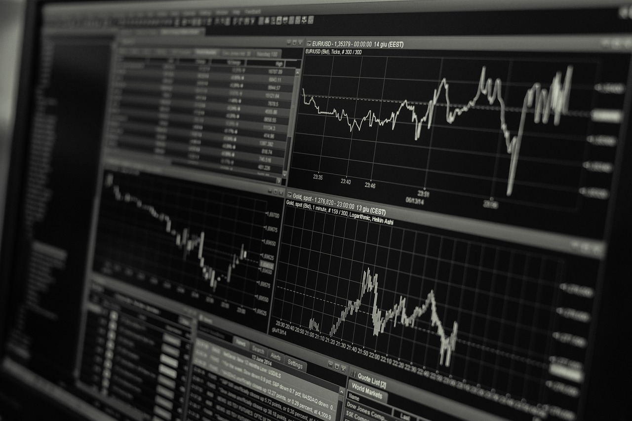 Analysis of J&J Stock Data with Python